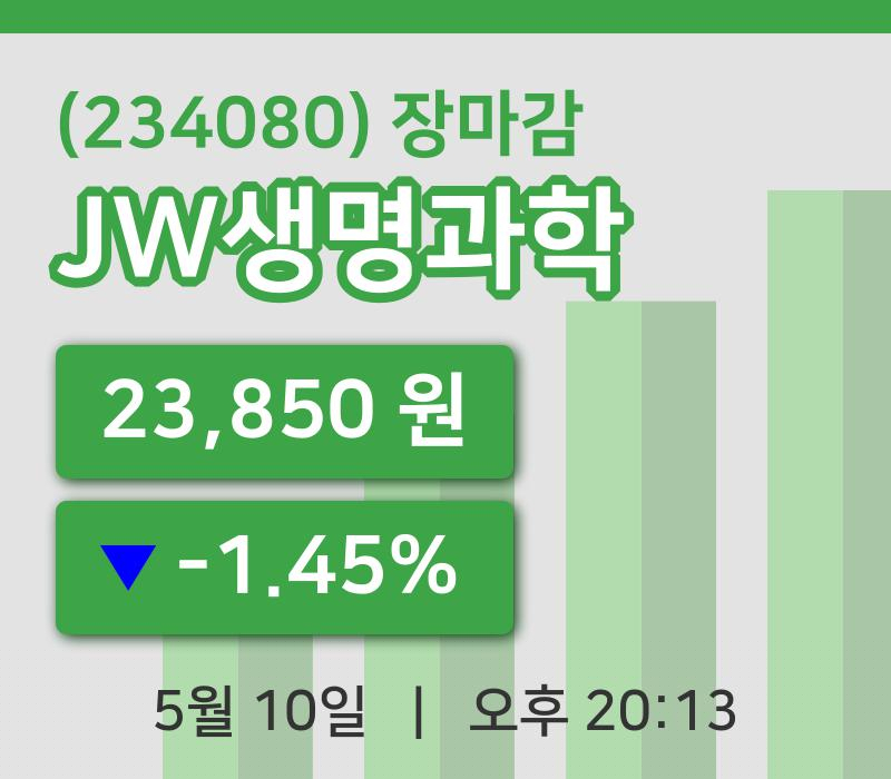 마감증시보고JW생명과학 10일 23,850원 장 마쳐그래프종합통계
