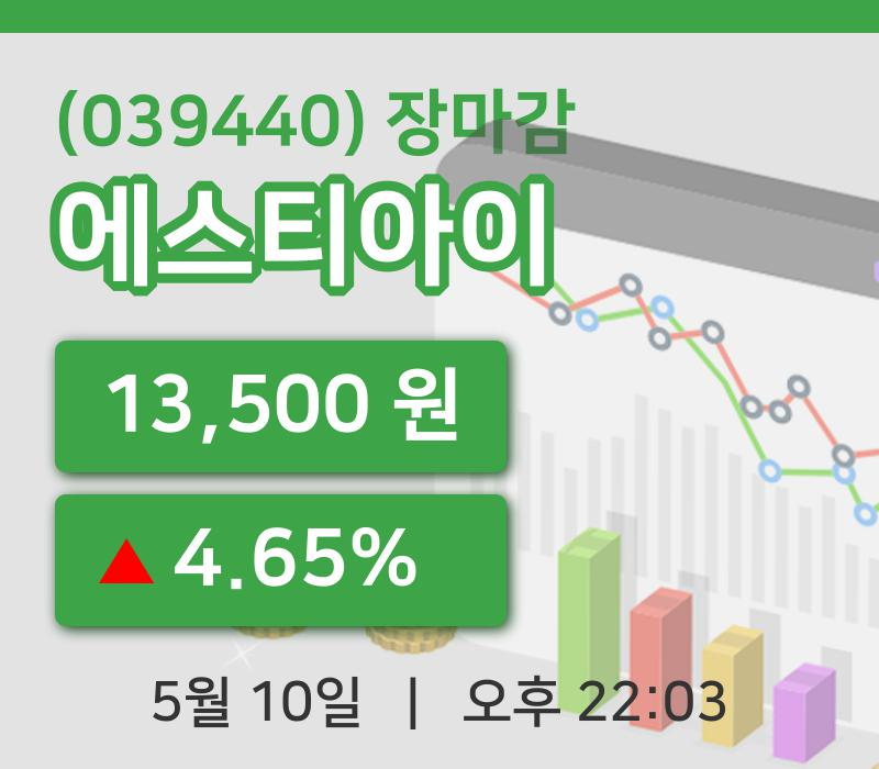 국내증시마감에스티아이 10일 13,500원 장 마쳐그래프정리