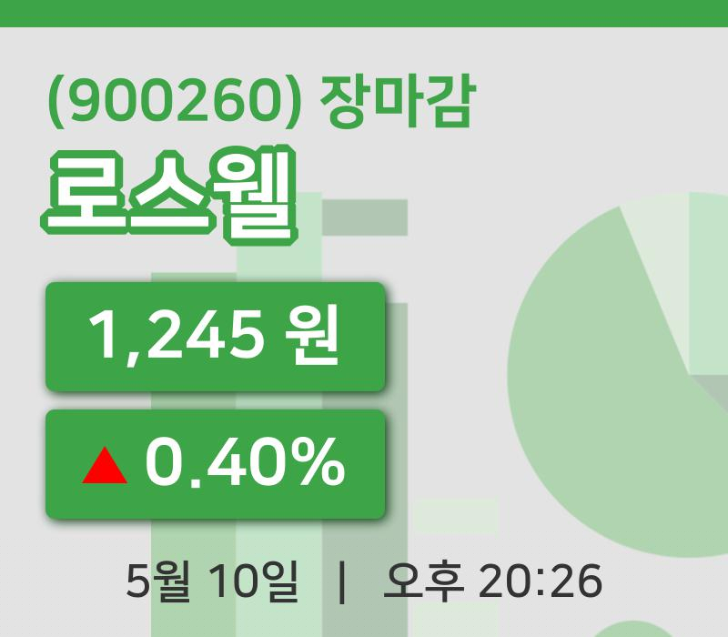 코스닥마감증시로스웰 10일 1,245원 장마감그래프복습하기