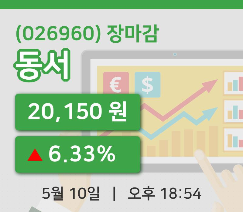 국내주식마감동서 10일 20,150원 장마감그래프종합