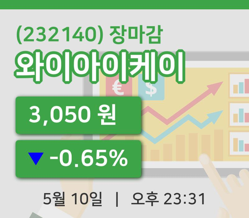 주식마감와이아이케이 10일 3,050원 장 마쳐그래프복습하기