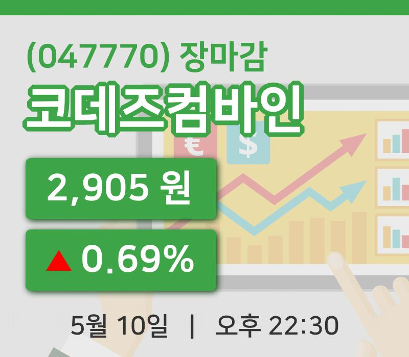 국내증시마감코데즈컴바인 10일 2,905원 장마감그래프종합정리