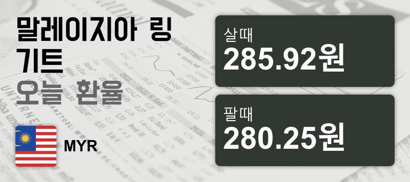 말레이시아 10일 링기트화 환율 살때 285.92원, 팔때 280.25원 ▲0.38%상승