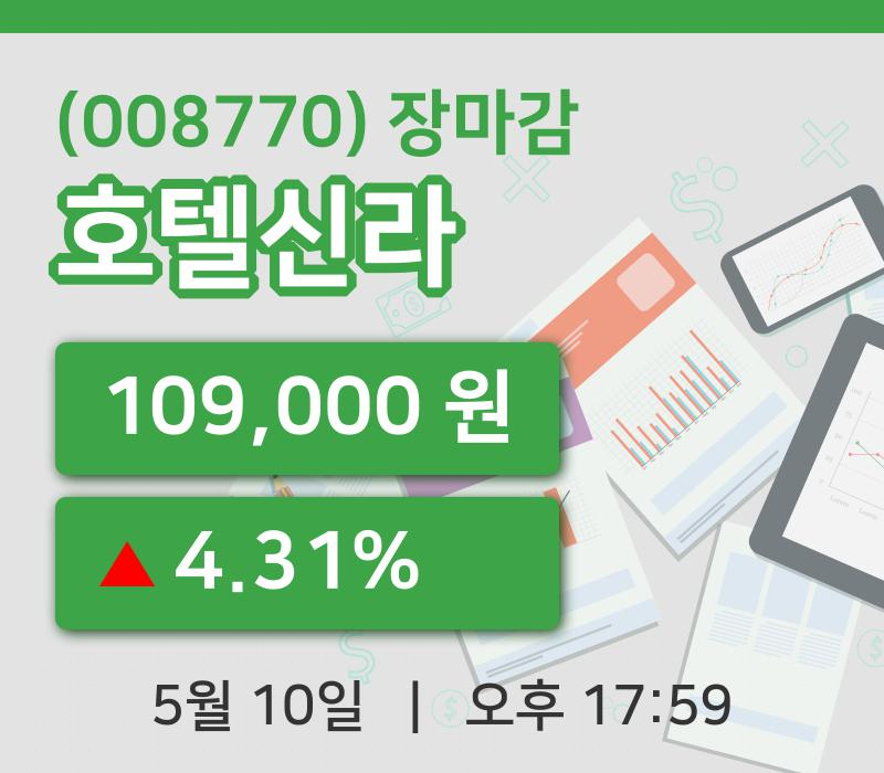 주식마감호텔신라 10일 109,000원 장 마쳐그래프종합분석