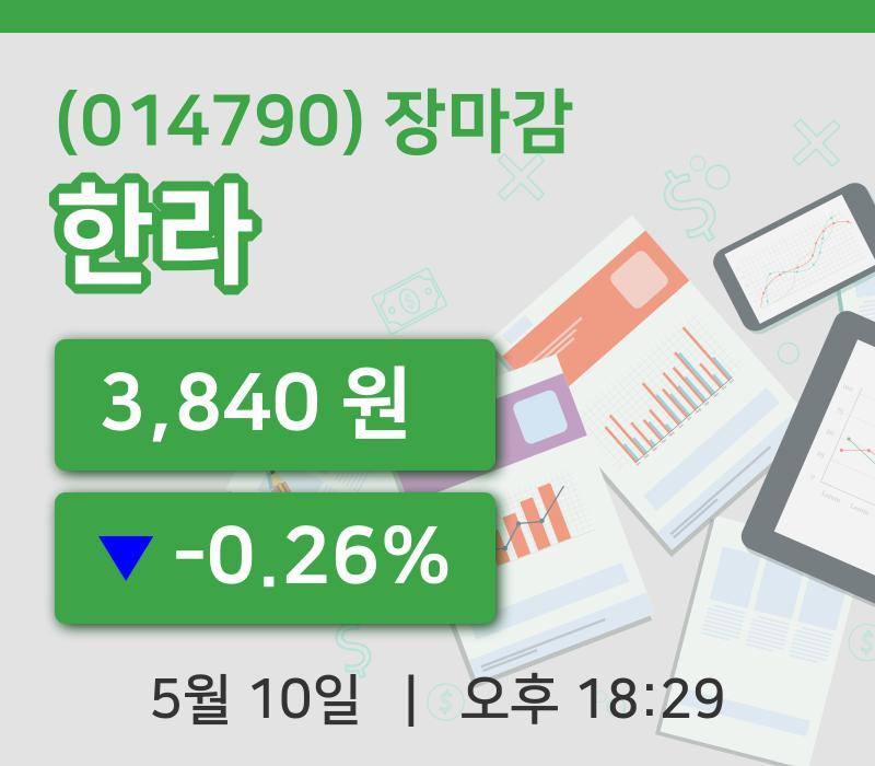 마감증시보고한라 10일 3,840원 마감그래프정리