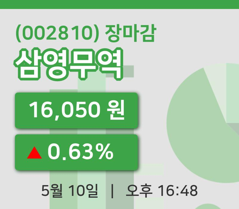 국내주식마감삼영무역 10일 16,050원 장종료