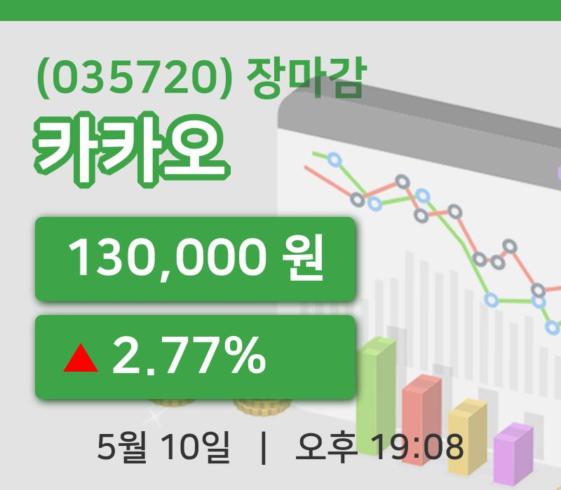 마감증시보고카카오 10일 130,000원 장 마쳐그래프종합