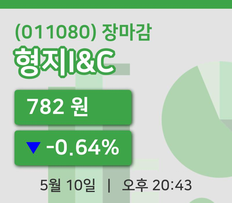 주식마감형지I&C 10일 782원 마감주식차트분석