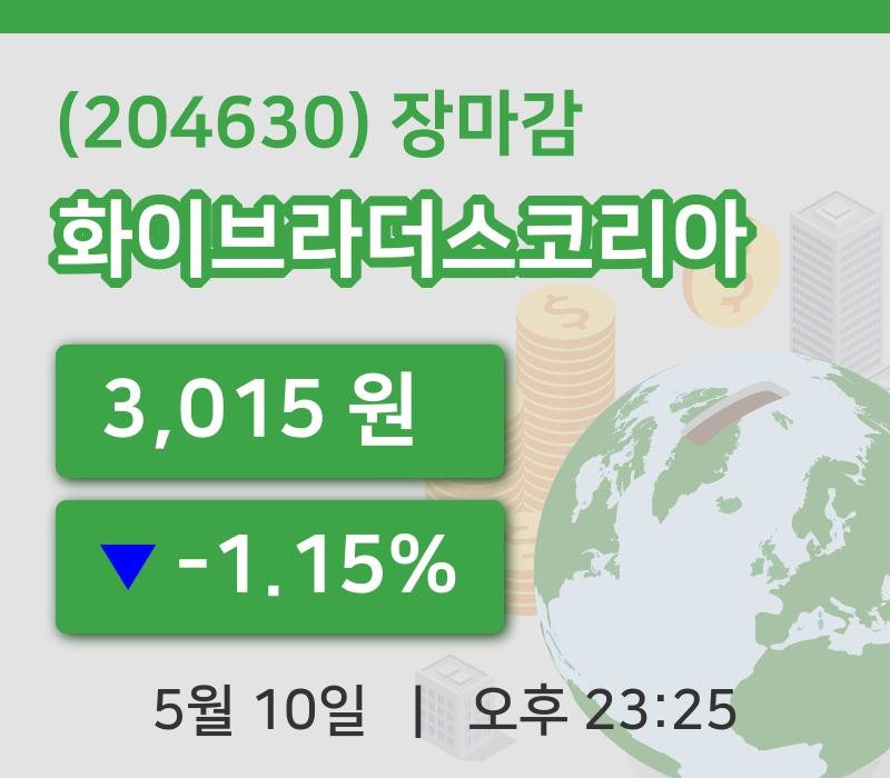 코스닥정리화이브라더스코리아 10일 3,015원 장종료