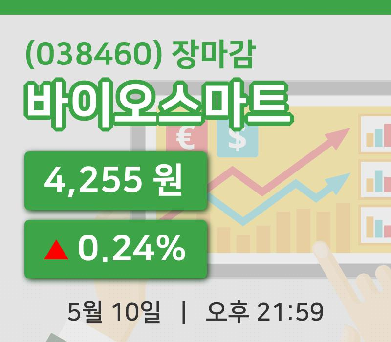 코스닥정리바이오스마트 10일 4,255원 장종료...