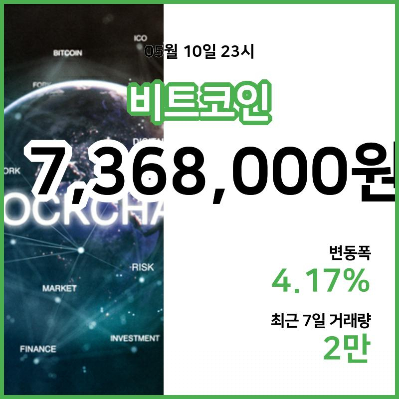 [11일 빗썸 비트코인시세] 00시 00분 현재 비트코인 736만8000원,비트코인골드 2만1160원,  비트코인 캐시 33만4100원