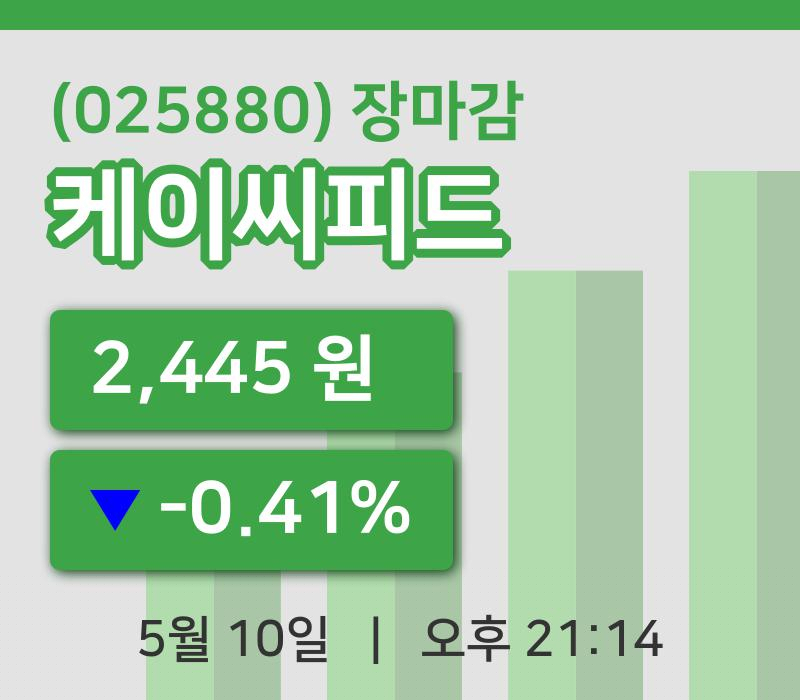 코스닥마감증시케이씨피드 10일 2,445원 장마감주식차트복습 및 분석