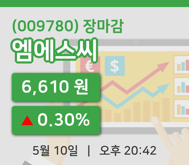 국내증시마감엠에스씨 10일 6,610원 장 마쳐주식차트종합복습