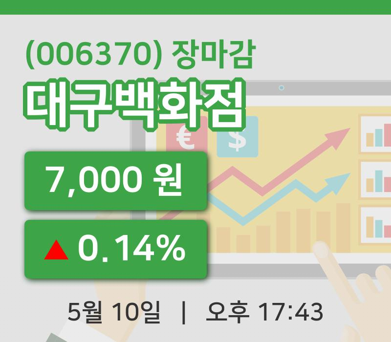 주식마감대구백화점 10일 7,000원 장종료