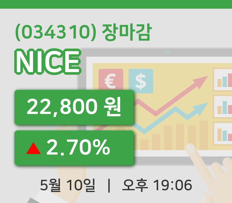 코스피마감증시NICE 10일 22,800원 장마감