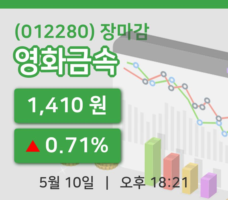 주식마감영화금속 10일 1,410원 장종료...