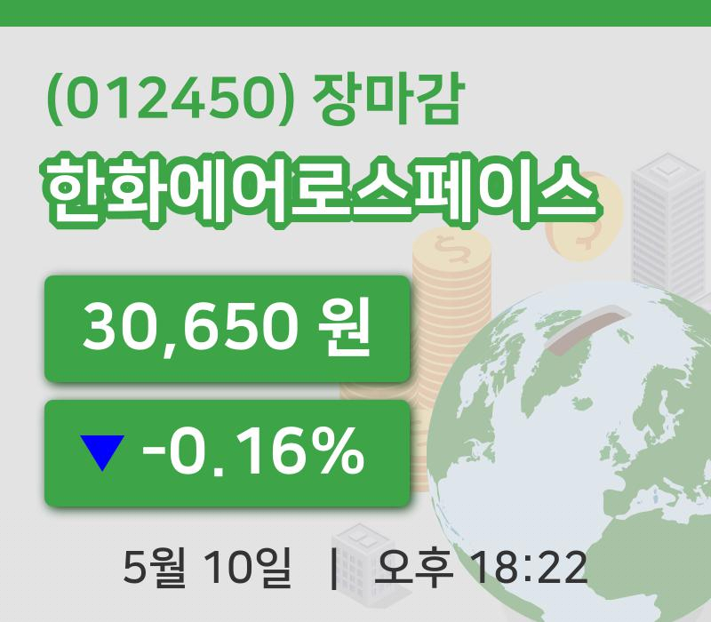 마감증시보고한화에어로스페이스 10일 30,650원 마감