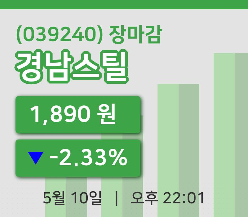 국내증시마감경남스틸 10일 1,890원 장종료주식차트정리