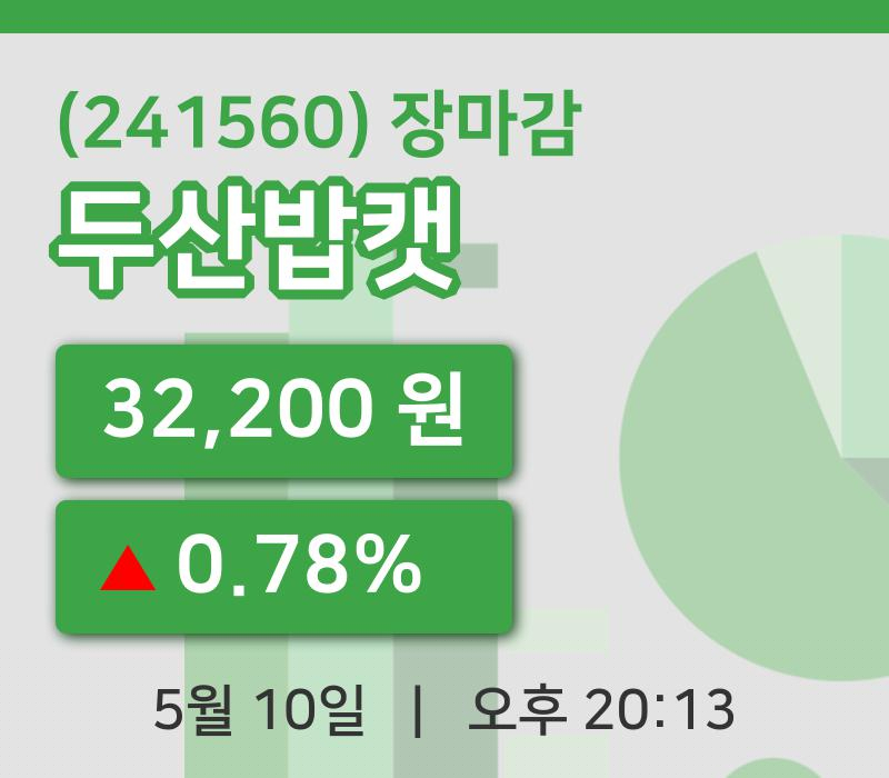 코스피마감증시두산밥캣 10일 32,200원 장마감그래프종합통계