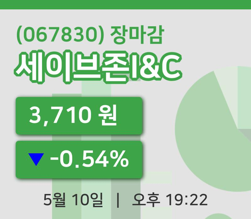 코스피마감증시세이브존I&C 10일 3,710원 장종료주식차트정리