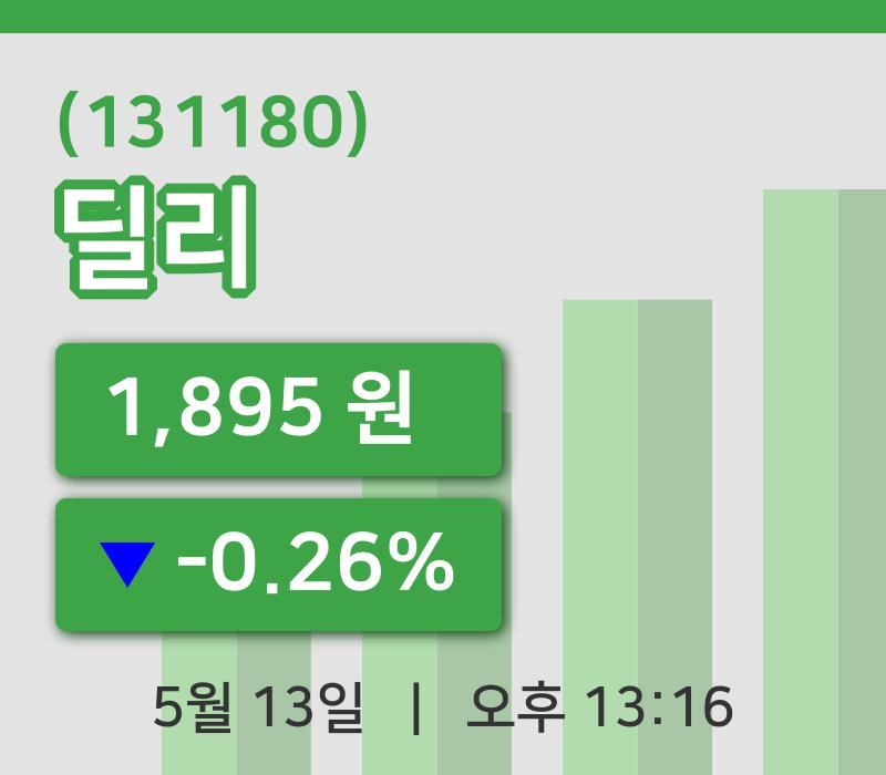 [딜리주가] 13시 16분 현재 1,895원