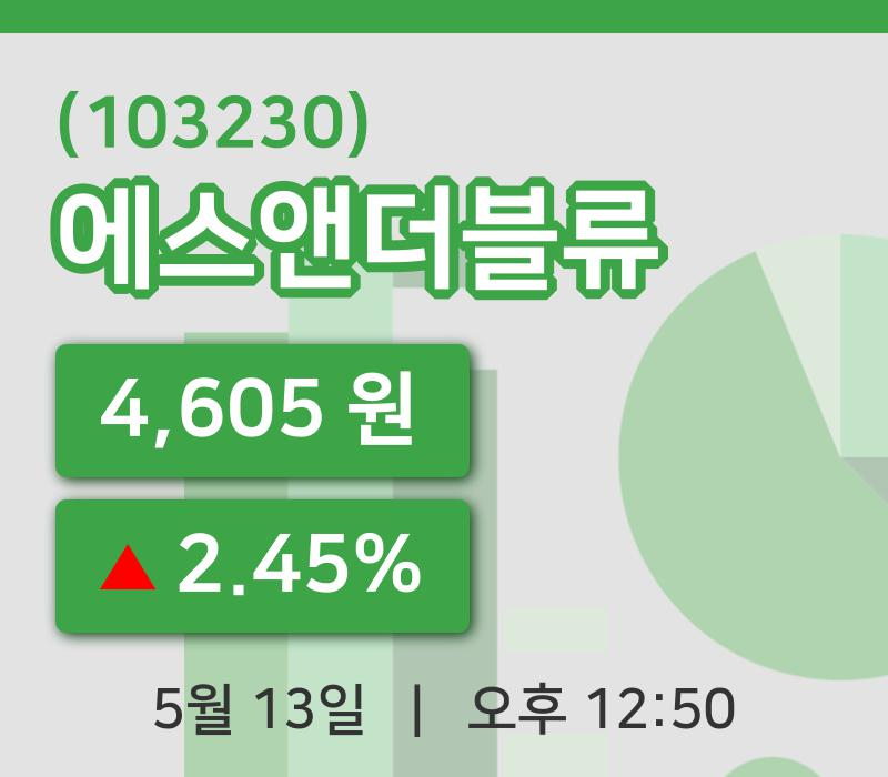 [에스앤더블류주가] 12시 50분 현재 4,605원
