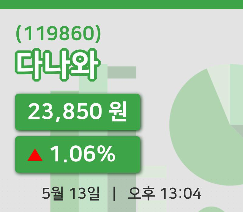 [다나와주가] 13일 이시각 현재  23,850원