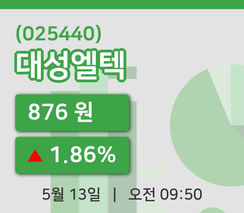 [대성엘텍주가] 9시 50분 현재 876원