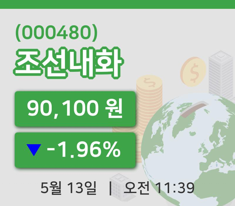 [조선내화주가] 11시 39분 현재 90,100원