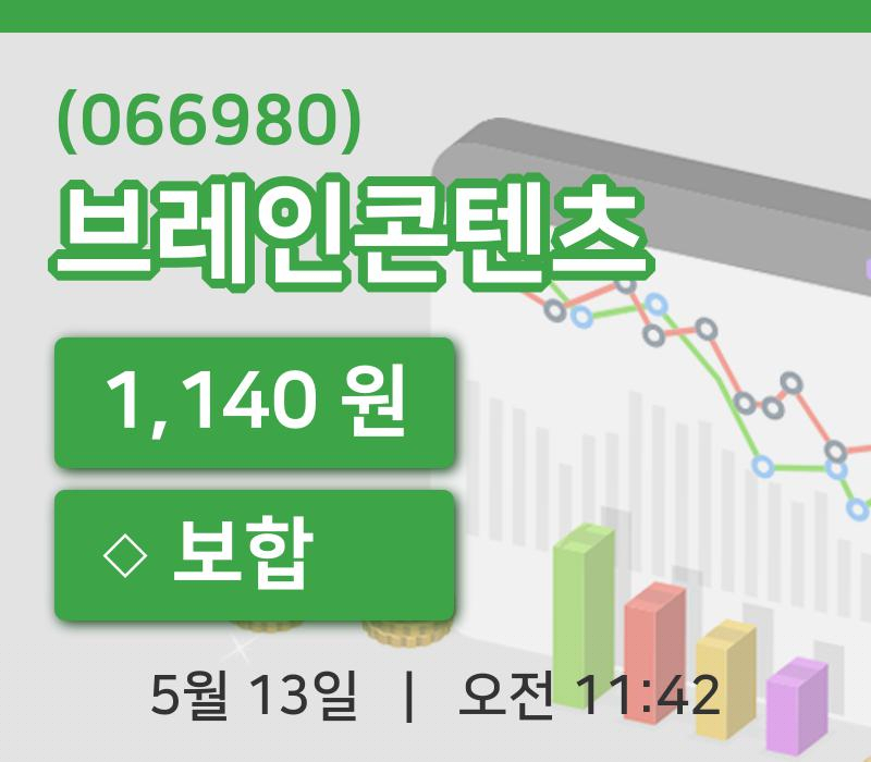 [브레인콘텐츠주가] 13일 11시 42분 현재 1,140원