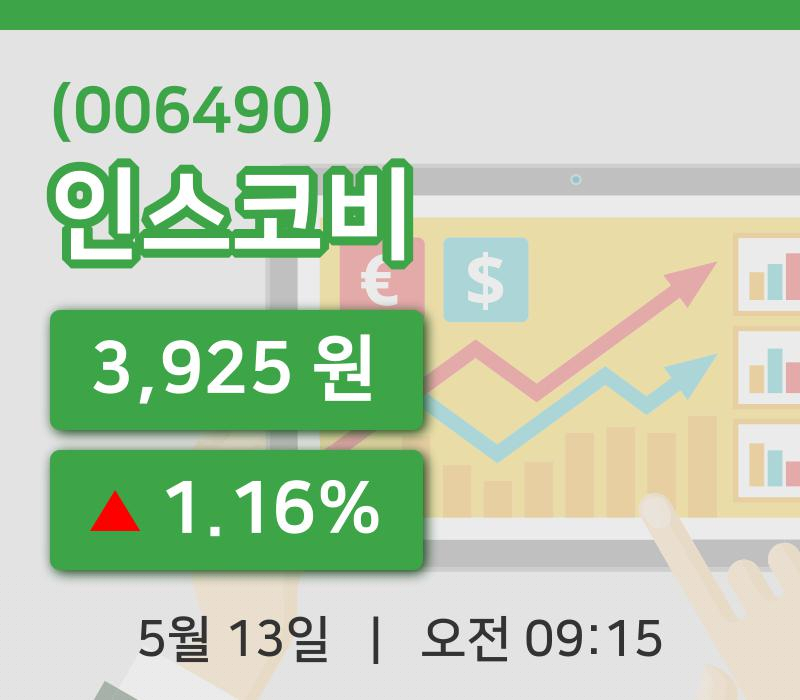 [인스코비주가] 13일 이시각 현재  3,925원