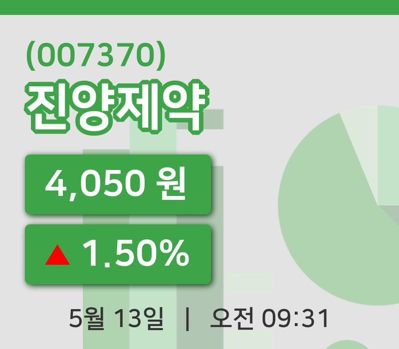 [진양제약주가] 9시 31분 현재 4,050원