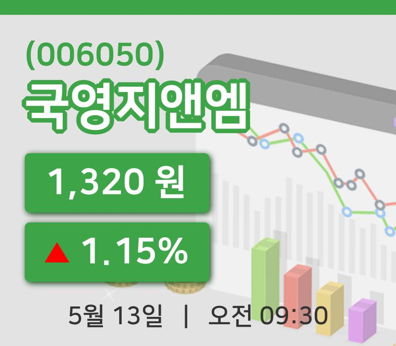 [국영지앤엠주가] 9시 30분 현재 1,320원
