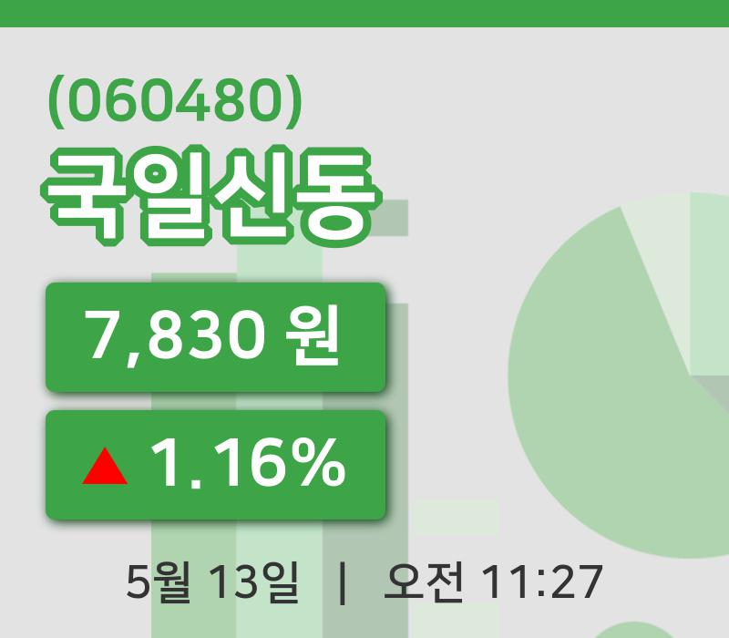 [국일신동주가] 13일 11시 27분 현재 7,830원