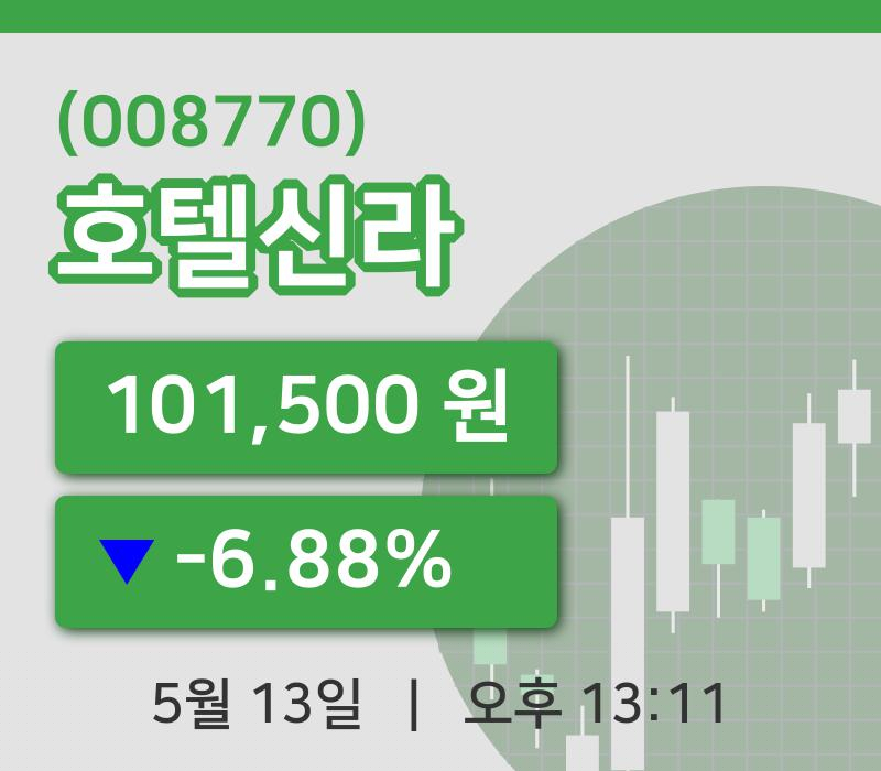 [호텔신라주가] 13일 이시각 현재  101,500원