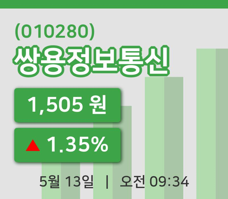 [쌍용정보통신주가] 13일 9시 34분 현재 1,505원
