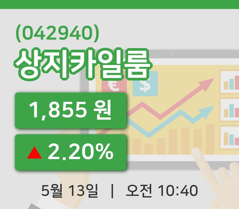 [상지카일룸주가] 13일 10시 40분 현재 1,855원