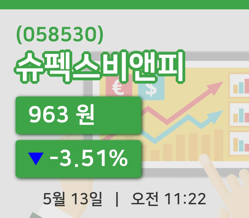 [슈펙스비앤피주가] 13일 11시 22분 현재 963원