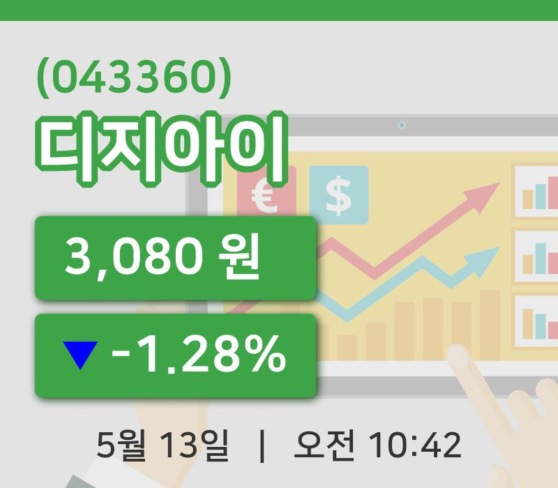 [디지아이주가] 13일 10시 42분 현재 3,080원
