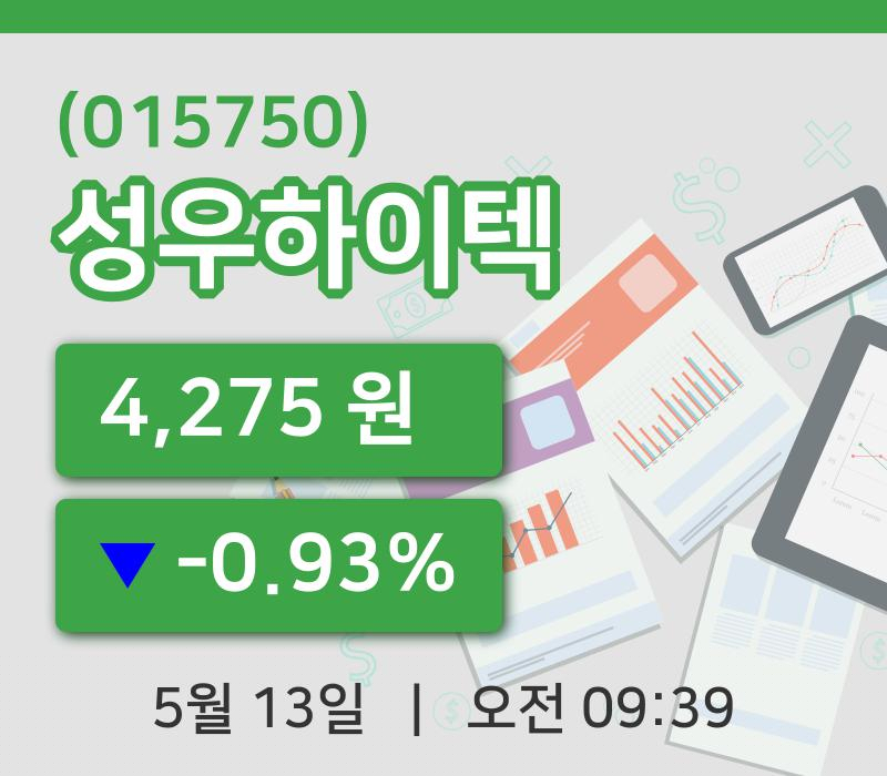 [성우하이텍주가] 13일 9시 39분 현재 4,275원