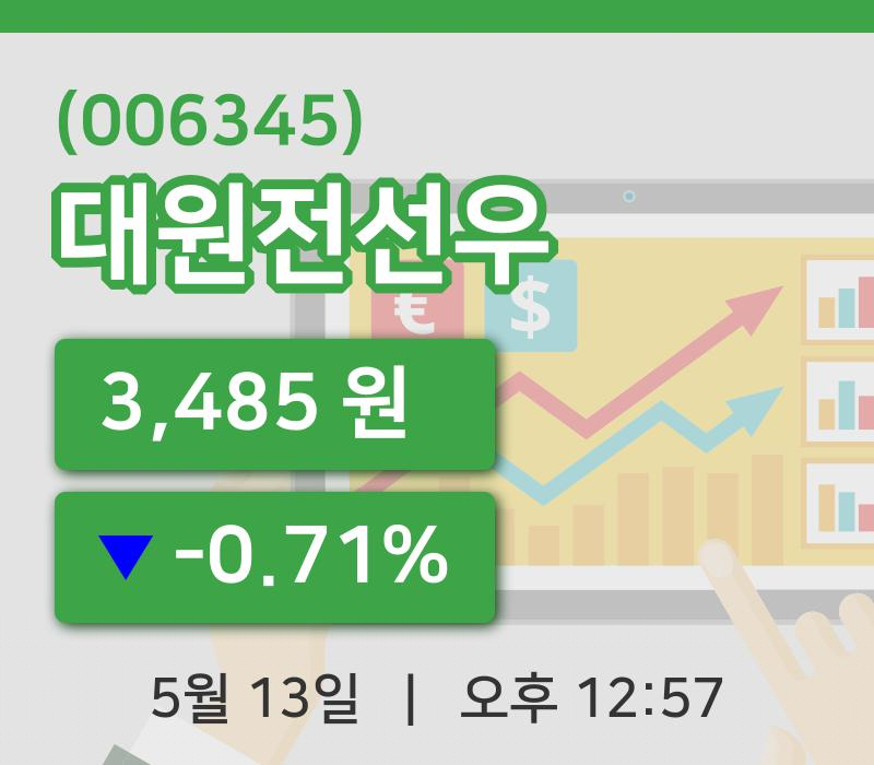 [대원전선우주가] 13일 12시 57분 현재 3,485원