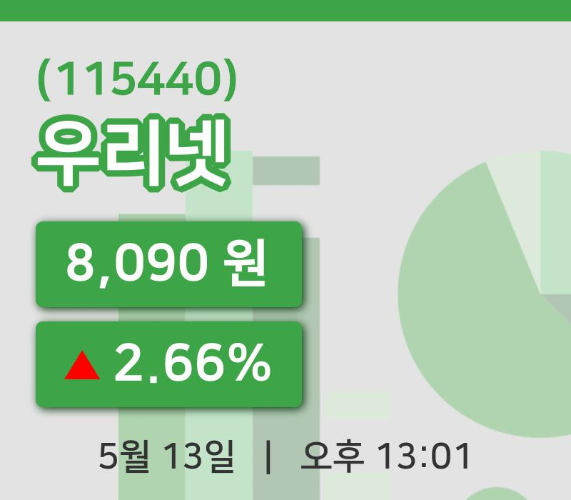 [우리넷주가] 13일 13시 01분 현재 8,090원