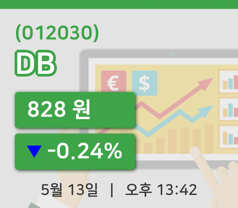 [DB주가] 13시 42분 현재 828원