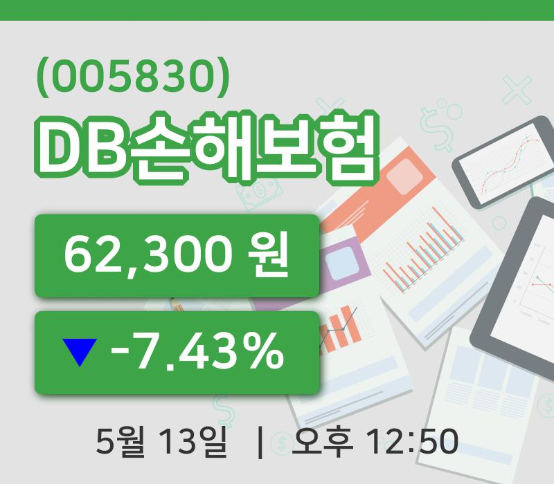 [DB손해보험주가] 12시 50분 현재 62,300원