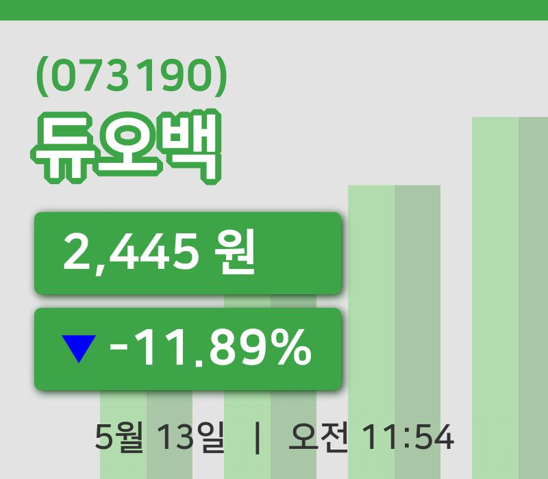 [듀오백주가] 13일 이시각 현재  2,445원