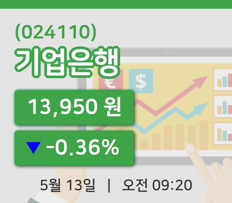 [기업은행주가] 9시 20분 현재 13,950원