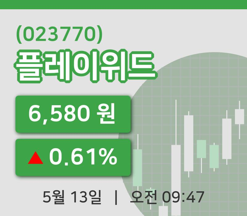 [플레이위드주가] 9시 47분 현재 6,580원