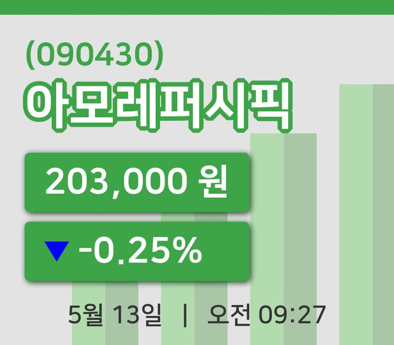 [아모레퍼시픽주가] 13일 9시 27분 현재 203,000원