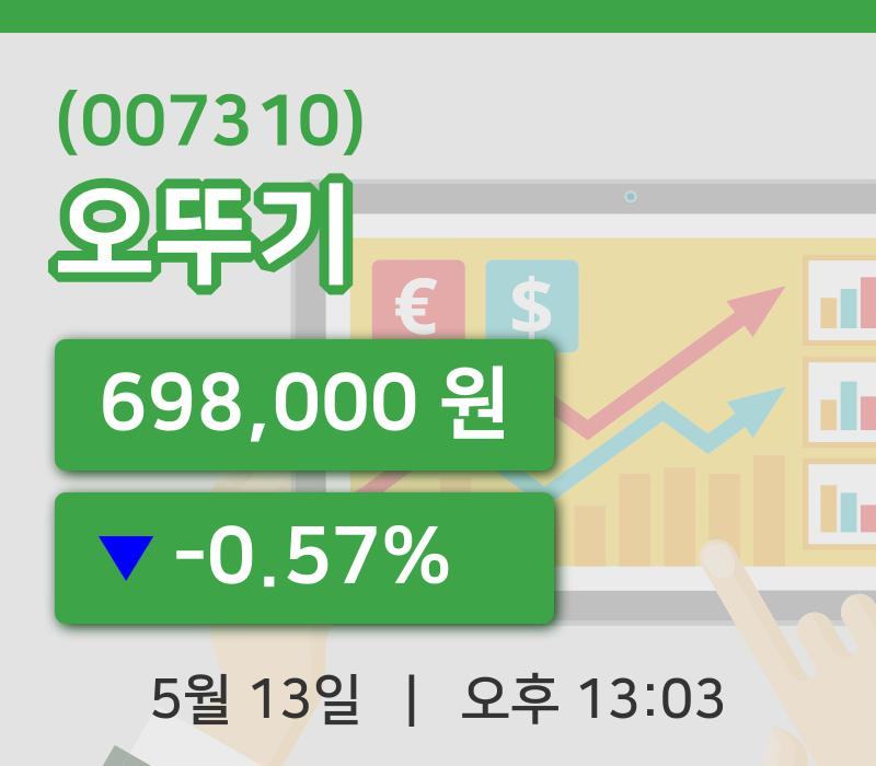 [오뚜기주가] 13일 이시각 현재  698,000원