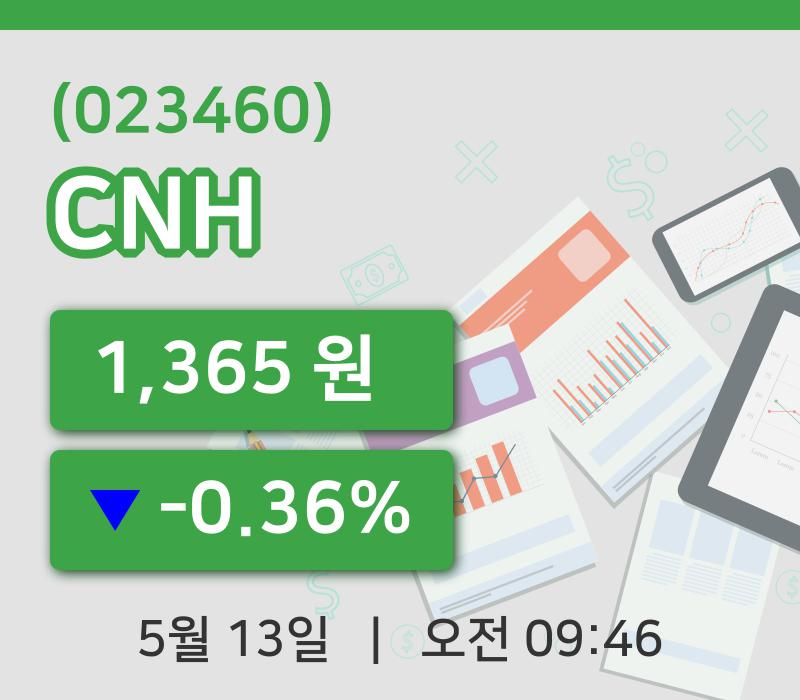 [CNH주가] 13일 9시 46분 현재 1,365원